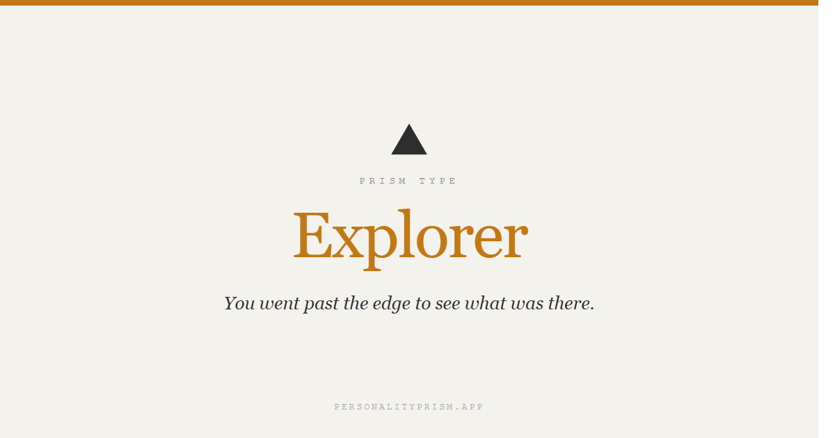 Explorer Examples Explorer | PRISM Types